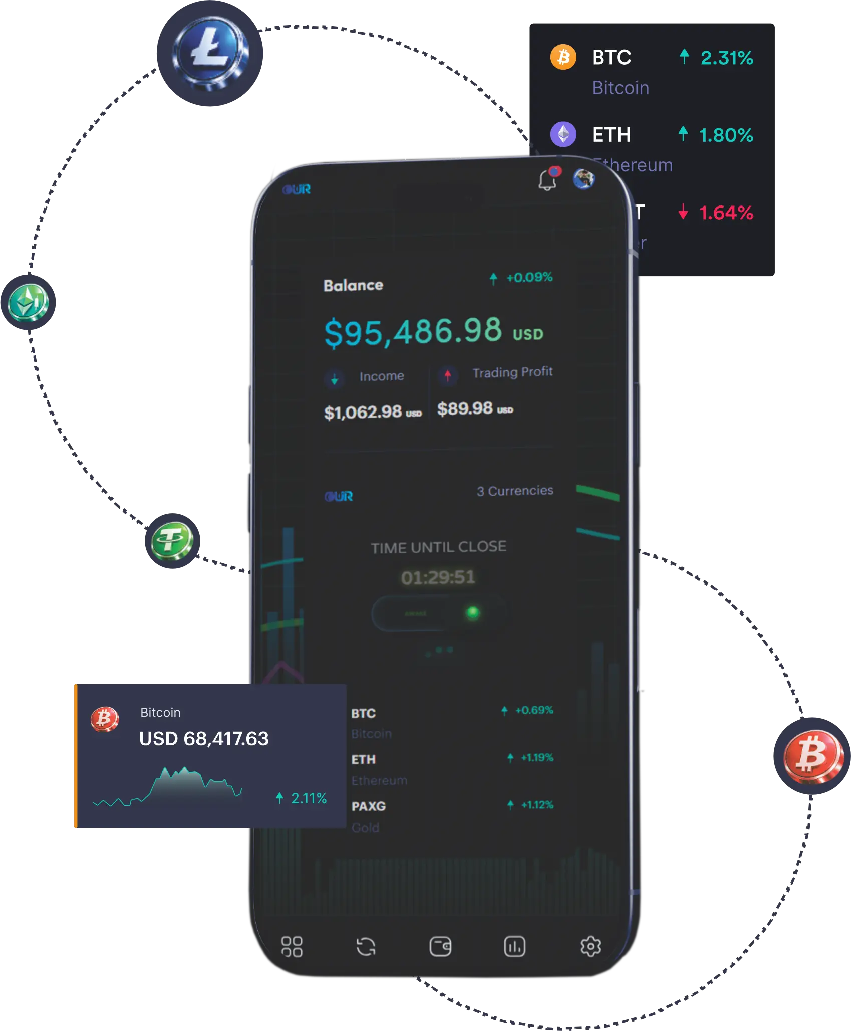 Growth Monitor